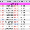 장원건설기계 이미지