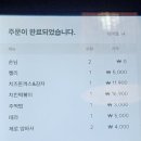 청춘사업