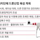 비상 -꿈 이미지