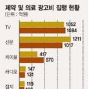 인하광고기획 이미지