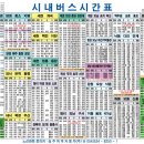 화령분소 이미지
