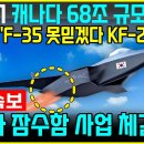 KF-21 캐나다 68조 규모 계약, 잠수함 사업 체결 임박 이미지