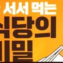 원천수식당 이미지