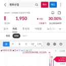 (주)파브코 네이버블로그