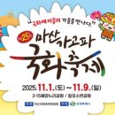 롯데마트~제1공영주차장 이미지