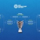 아시안컵 8강 일정 이미지