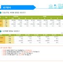 가구단지 사거리(봉수대로 35) | [창업go코리아] 최근 시장 흐름 왜 지금 흑염소인가?