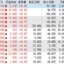 성일테크(주) 이미지