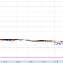 태성전자 이미지