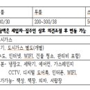 복현성모약국 이미지