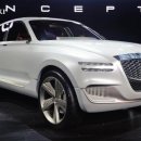 현대MOTORS
