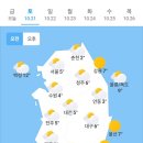 10월 21일 토요일 날씨 이미지