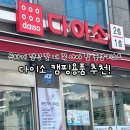 상원빌딩 | 다이소 캠핑용품 추천! 급하게 캠핑 갈 때 꼭 사야 할 꿀템 리스트