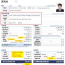 현대자동차(영주점) | [출고기] 아이오닉5 화이트&amp;블랙 매칭의 정석, 월 27만 원에 대박 할인 출고한 비결! (feat. 감동의...