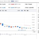 (주)이지바이오텍 이미지