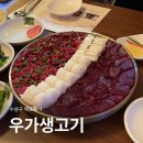 대구 뭉티기 맛집 추천 당일치기 여행 수성구 우가생고기 방문 후기