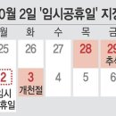 [단독]정부, 10월 2일 ‘임시 공휴일’ 추진…“추석 때 6일 쉰다” 이미지