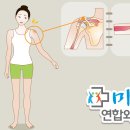 미래로연합외과의원 이미지