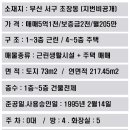 초장동14 네이버블로그