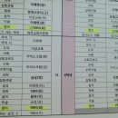 별하람초등학교 이미지