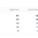 에스제이글로벌 이미지