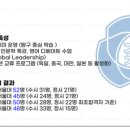 로드맵국영수학원 이미지