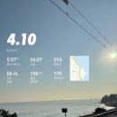 할리스(동해묵호점) 이미지