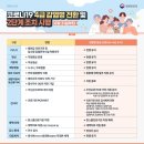 📢 코로나19 4급 감염병 전환 및 2단계 조치 시행(8월31일) 이미지