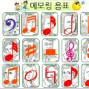 메모링 체험 후기