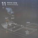 [스탬프 투어] 1538. 나만의 국가유산 해설사 : 창덕궁 주합루