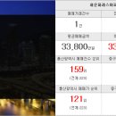 삼성부동산중개인사무소 이미지