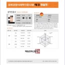 test | 해커스 매경TEST '내돈내산' 우수등급 합격후기 !