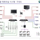 유타스 주식회사 네이버블로그