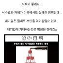 포낙보청기 포항센터 이미지