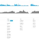 성욱농장 이미지