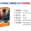 픽쳐퍼펙트