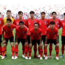 한국, 8월 FIFA 랭킹 57위 유지 ‘프랑스 1위-독일 15위’ 이미지