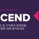 애니툴