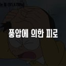 탈모야안녕 이미지