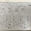 르블랑샵