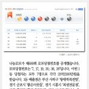 왕대박복권방 이미지