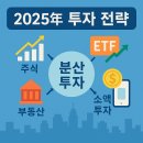 2025년 부동산 전망과 재테크 전략 티스토리