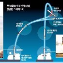 비전스페이스 이미지