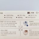 아지우동 이미지