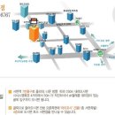 라이프커리어전략연구소 이미지