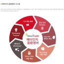 큰별학원 이미지