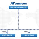 주식회사 바이오리더스 이미지