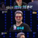 '1대100' 삼수생 김태우, 결국 최후1인 등극(ft.오천만원)(종합) 이미지