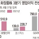 (주)위드호텔 이미지