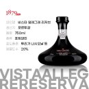 알레그레 이미지